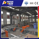 Sperrholz-Vierkanten-Besäumsäge